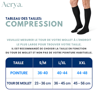 Aerya ZipFlow™ – Bas de Contention Zippés
