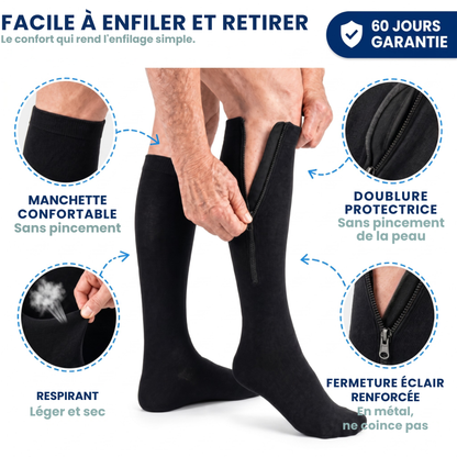 Aerya ZipFlow™ – Bas de Contention Zippés