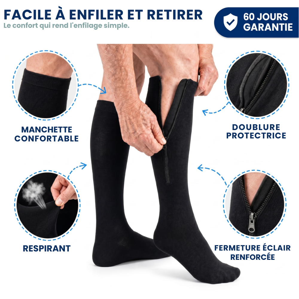Aerya ZipFlow™ – Bas de Contention Zippés