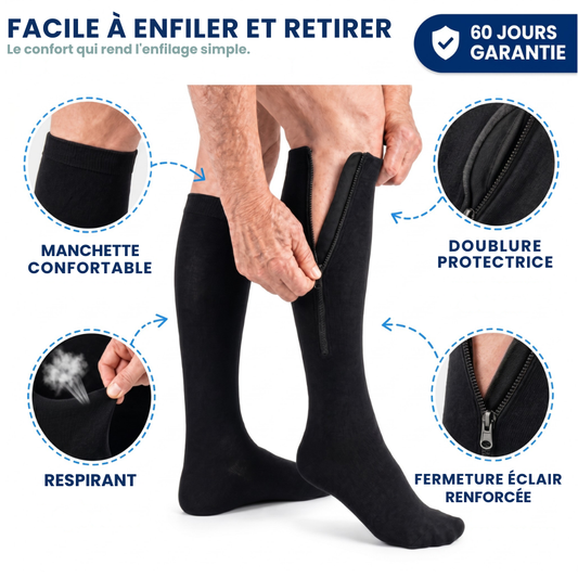 Aerya ZipFlow™ – Bas de Contention Zippés